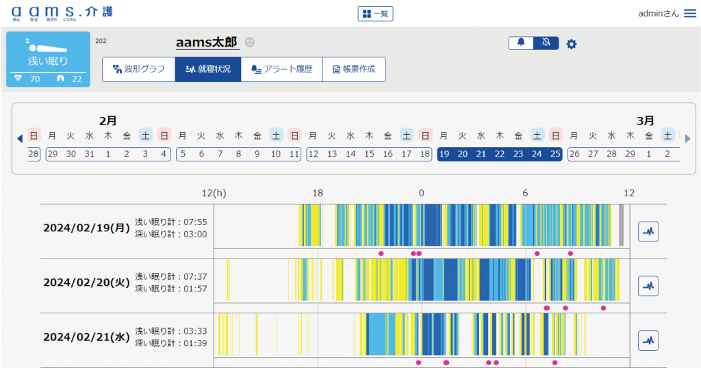 【履歴管理】睡眠状態、離着床、アラート履歴は自動的に保存され、30日分のデータが蓄積されます。晴れのち笑顔｜医療付き老人ホーム・介護施設｜奈良県