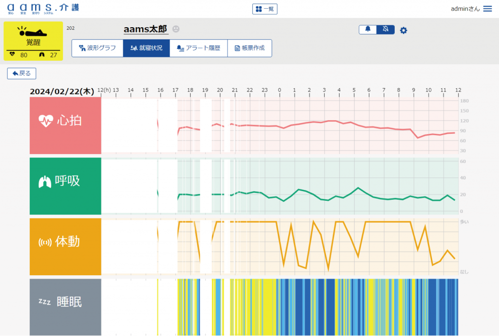 【履歴管理】睡眠状態、離着床、アラート履歴は自動的に保存され、30日分のデータが蓄積されます。晴れのち笑顔｜医療付き老人ホーム・介護施設｜奈良県